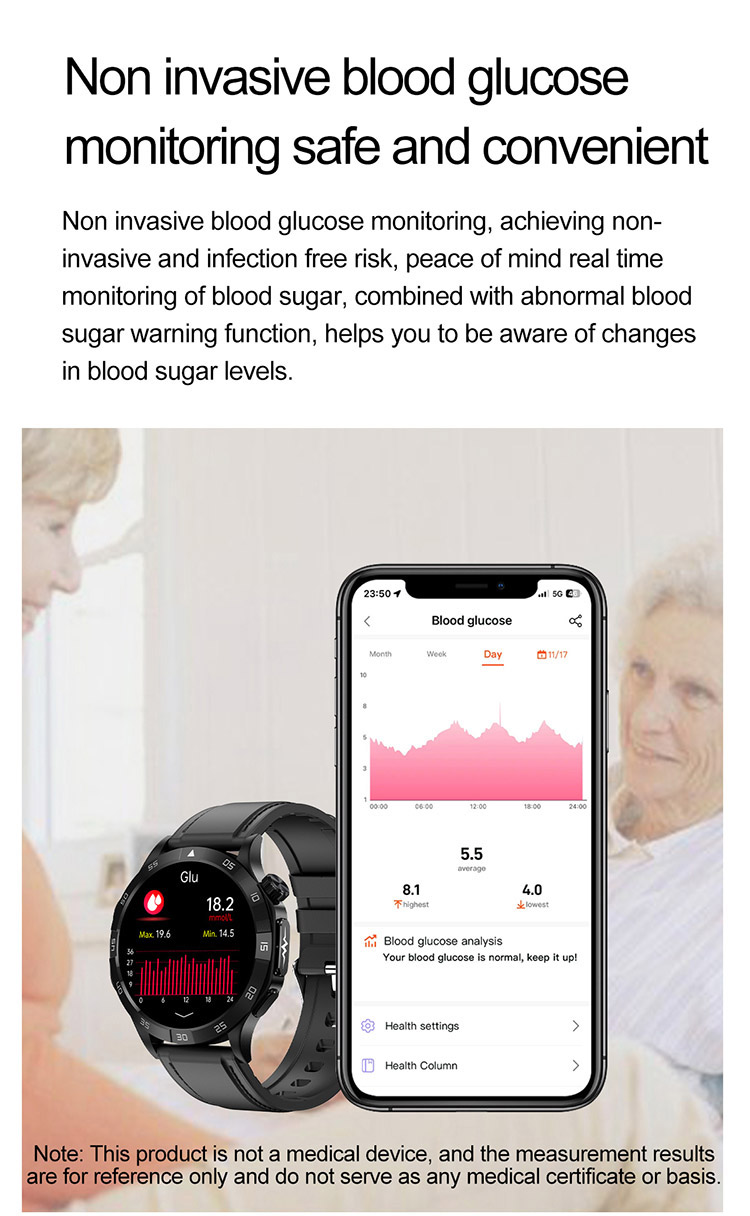 ET381 blood sugar, blood glucose